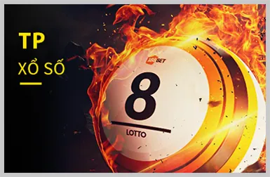 Hệ thống bảo mật an toàn của MM88L Nhà Cái